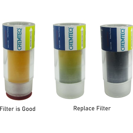 Chemteq Filter Change Indicator 2 for Basic Vapors 415